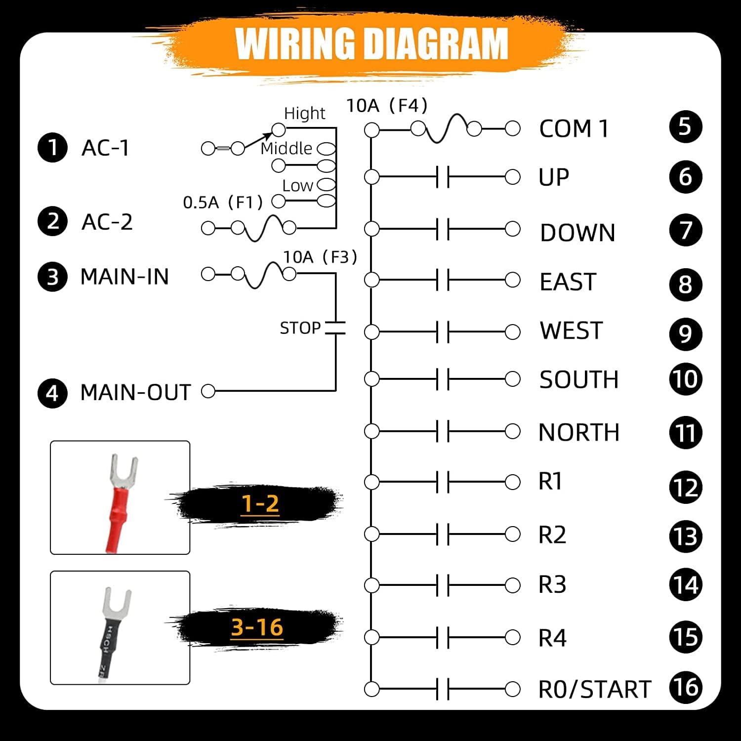 NEWTRY Controllo Telecomando Wireless per Gru 24V - immagine 2