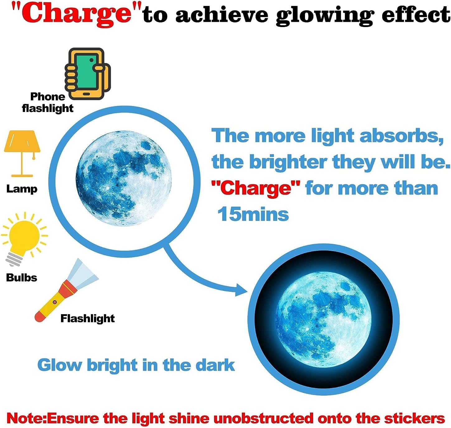 512 Pezzi Stelle Luminose Cameretta Adesivi Murali - immagine 4