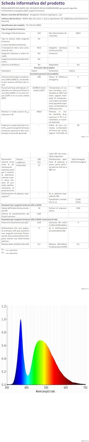 Tasinuo Faretto LED da Esterno 200W (2 pz) - immagine 12