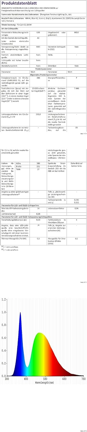 Tasinuo Faretto LED da Esterno 200W (2 pz) - immagine 8