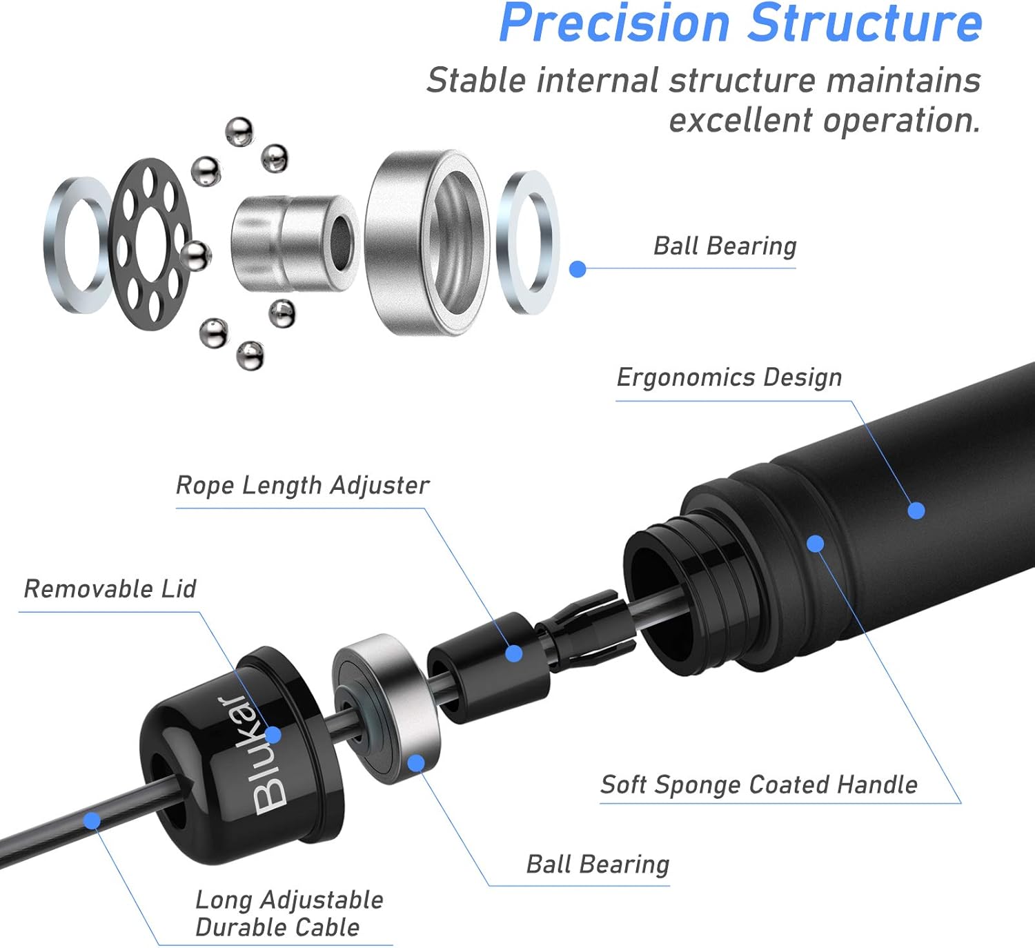 Blukar Corda per Saltare Professionale Regolabile - immagine 2