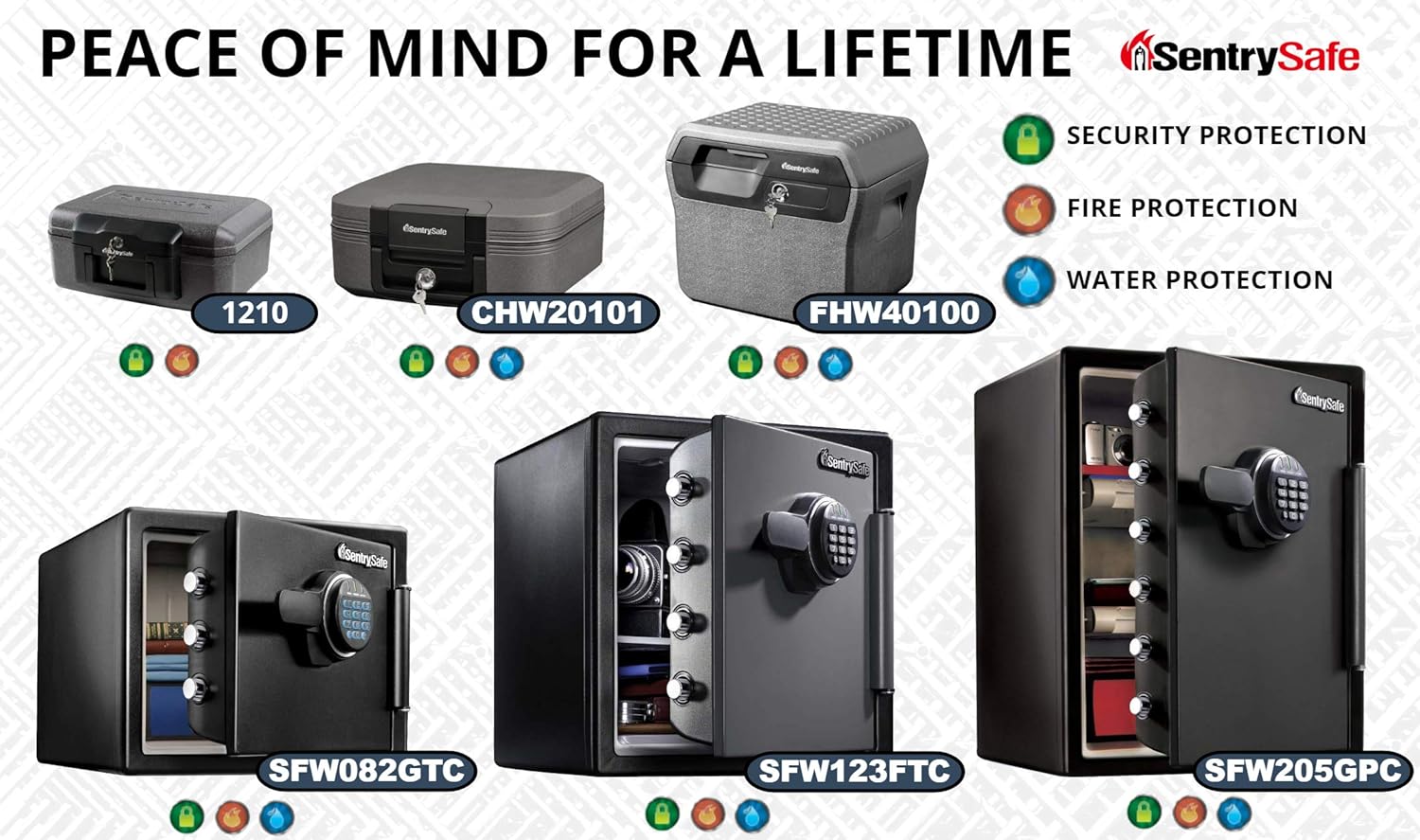 Sentry Safe 1210 Cassaforte Piccola Porta Documenti - immagine 5