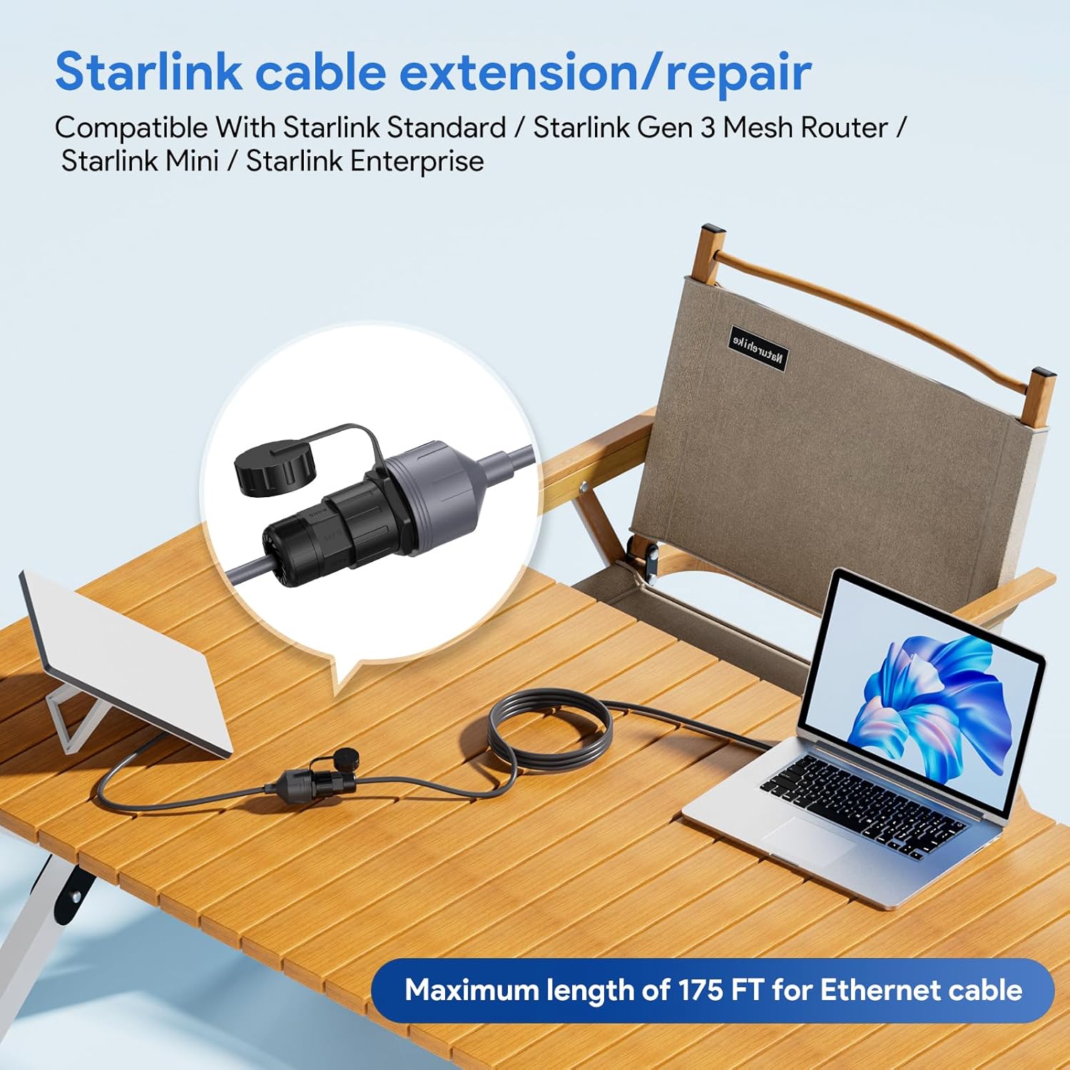 Edup Starlink - Adattatore Ethernet Gen 3 e Mini (2 pz) - immagine 4