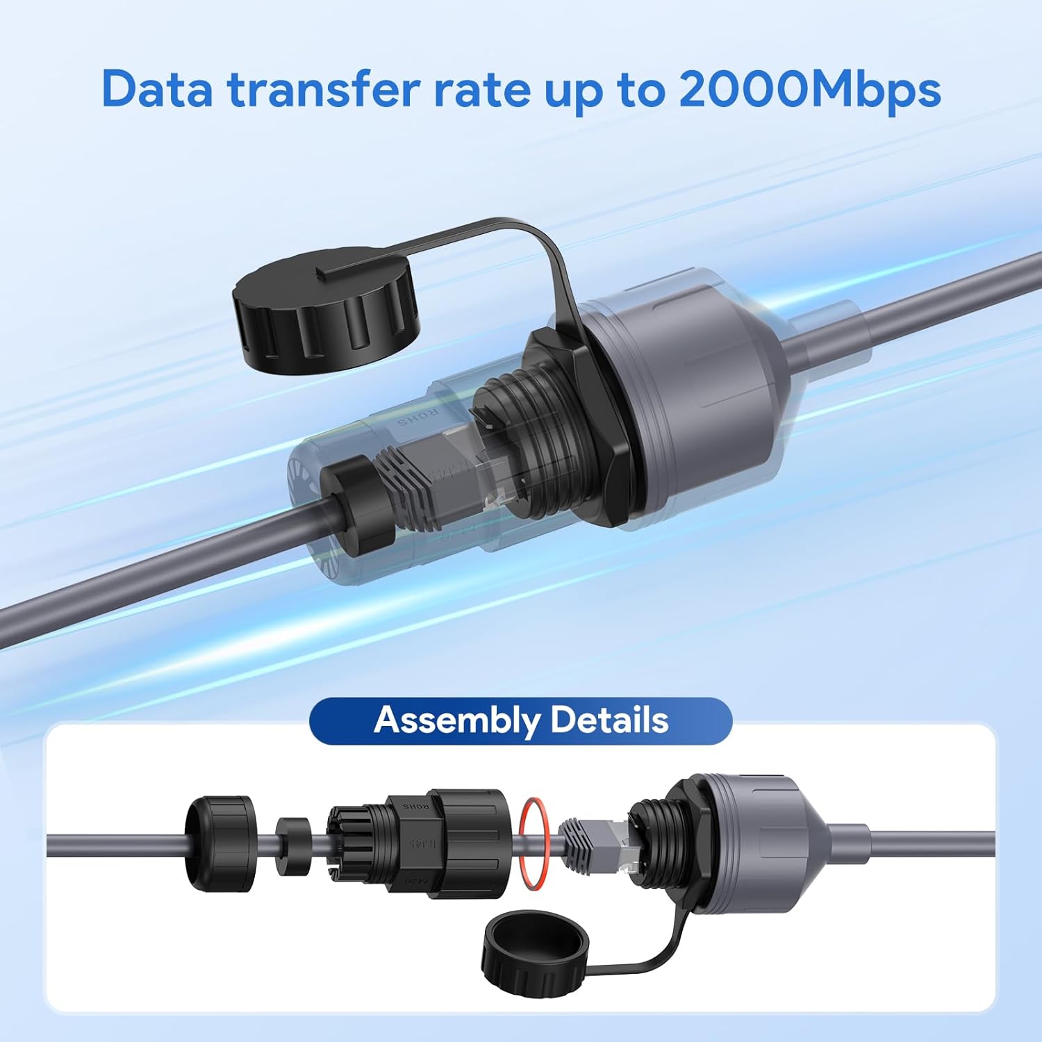 Edup Starlink - Adattatore Ethernet Gen 3 e Mini (2 pz) - immagine 5