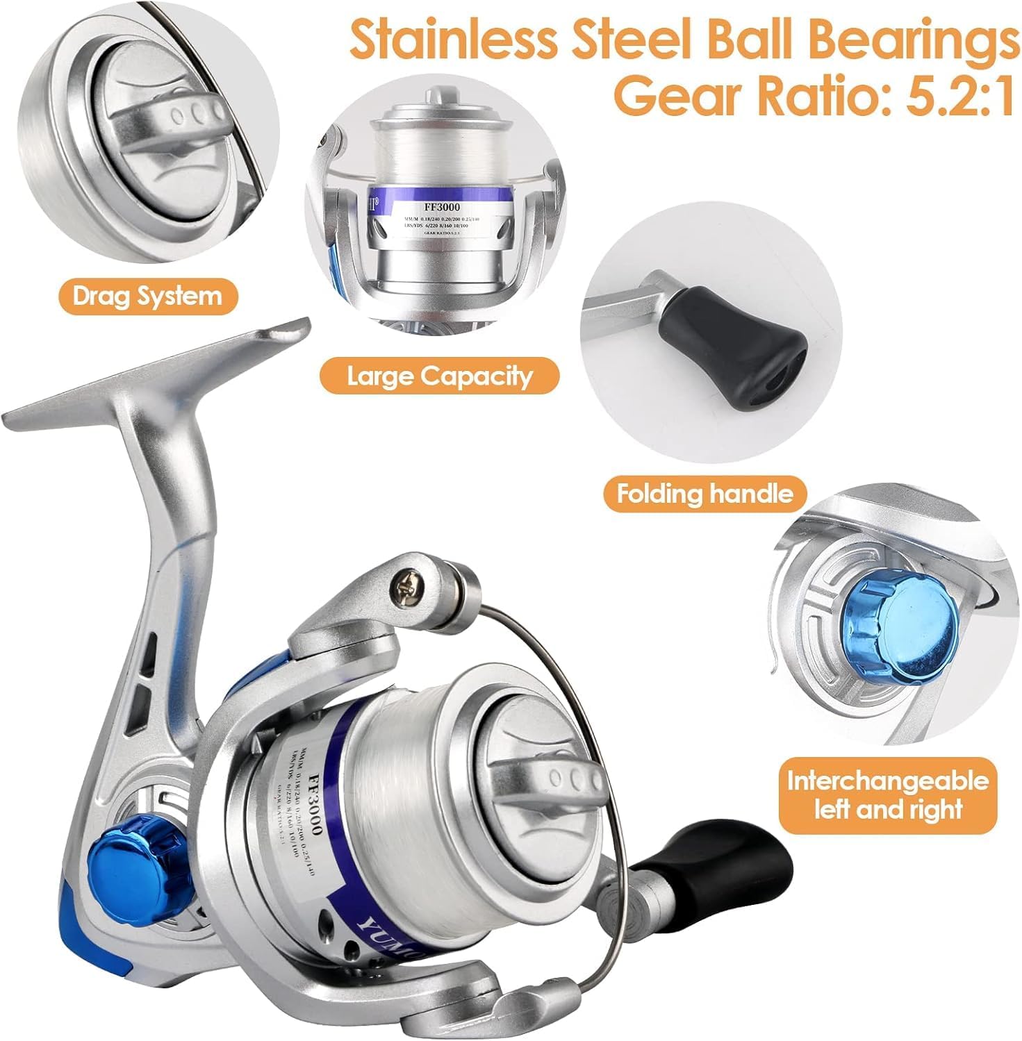 Canna da Pesca Telescopica con Mulinello Combinato - immagine 5