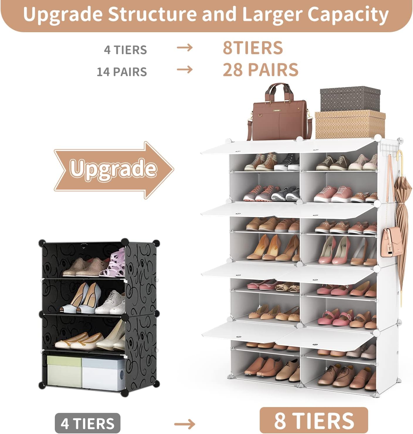 Scarpiera Organizer 8 Ripiani (32 Paia), Bianca - immagine 5