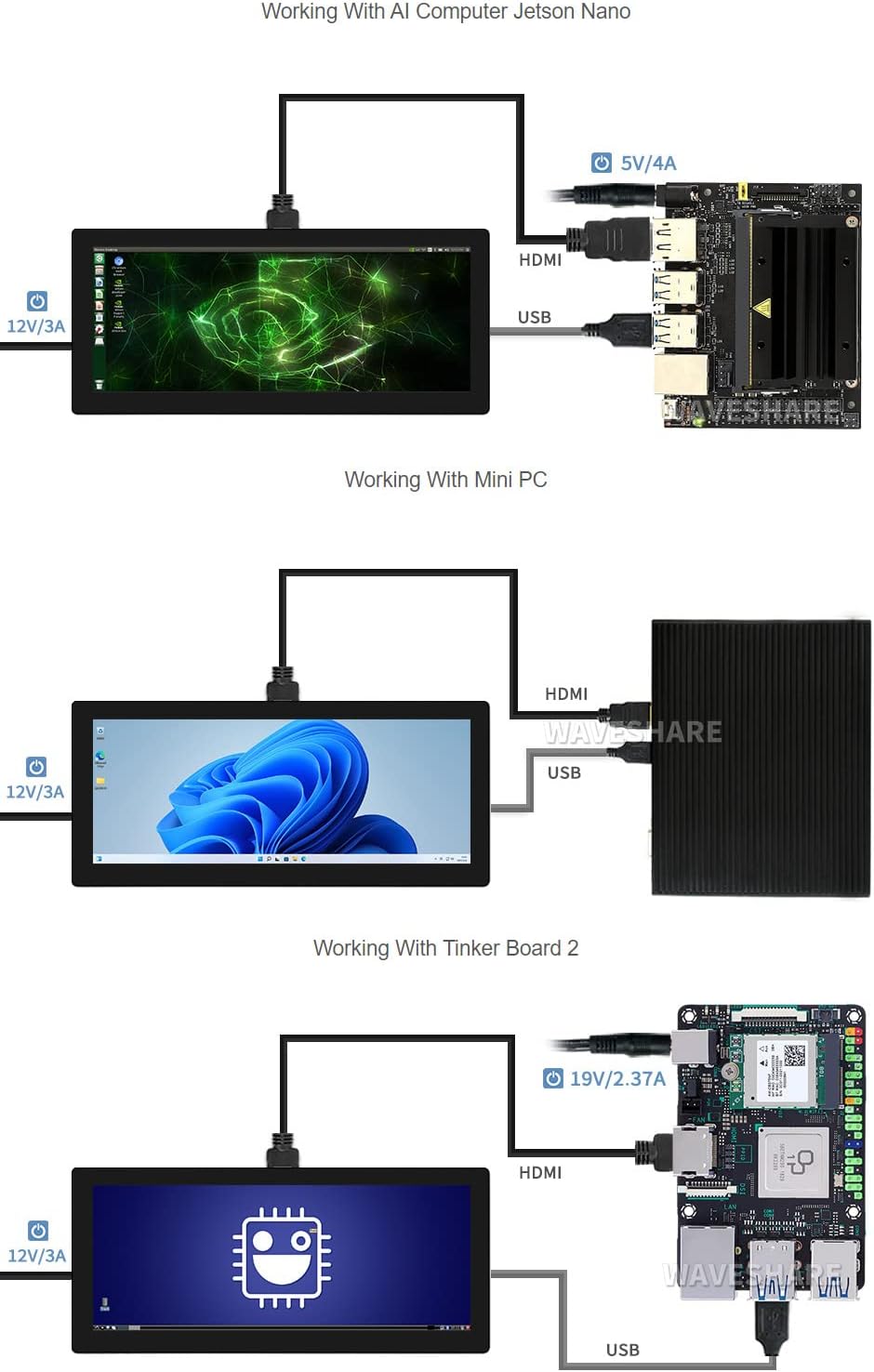 Waveshare 12.3" Touch Screen LCD HDMI IPS 1920x720 - immagine 5