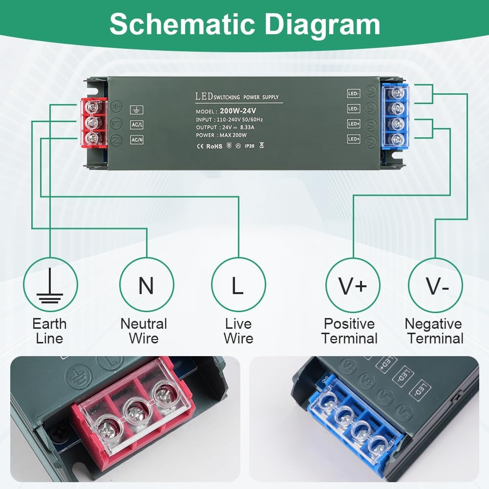 Uraqt Trasformatore LED Ultra Sottile 220V a 24V 200W - immagine 3