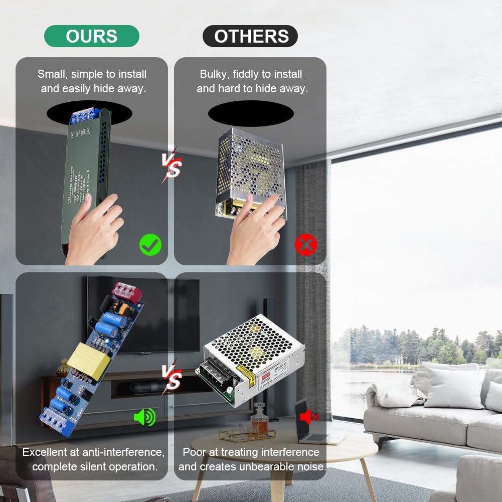 Uraqt Trasformatore LED Ultra Sottile 220V a 24V 200W - immagine 4