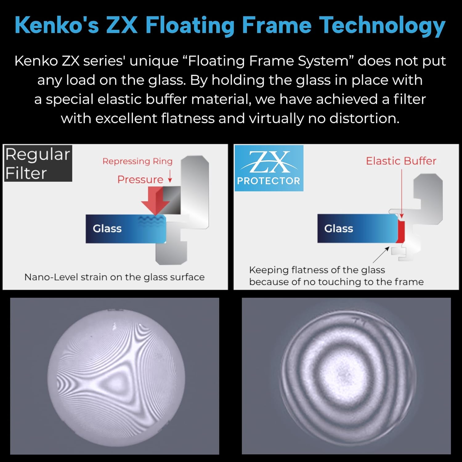 Kenko ZX Protector 77mm - immagine 3