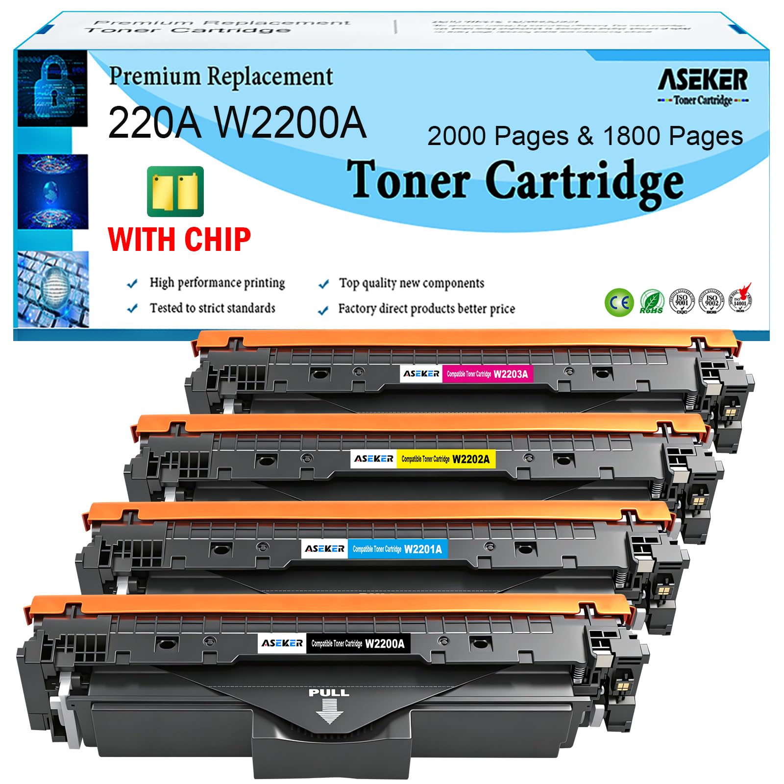 Cartuccia Toner 220A Compatibile per Color Laser Pro (BK/C/M/Y)