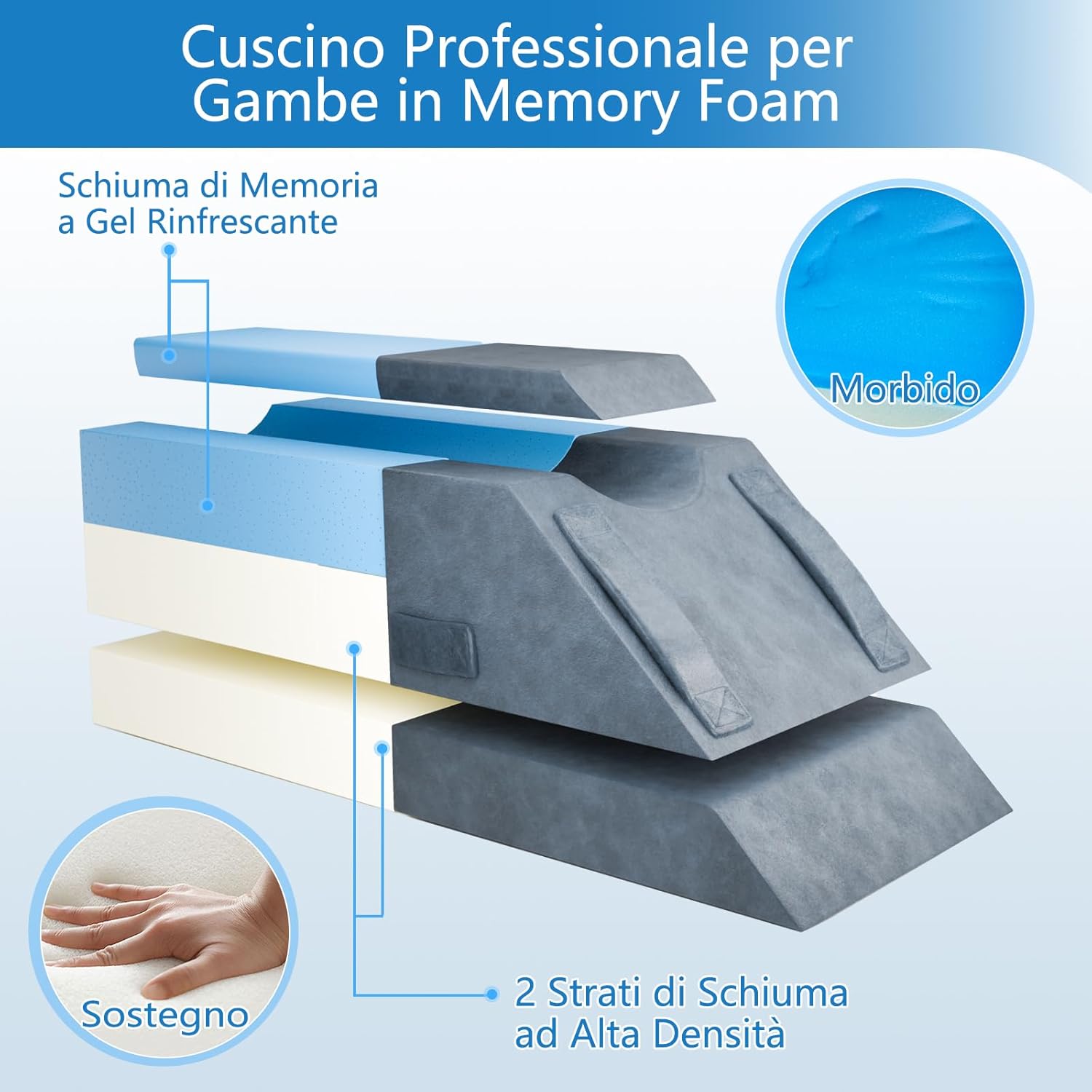 Helining Cuscino Ergonomico per Vene, Regolabile - immagine 2