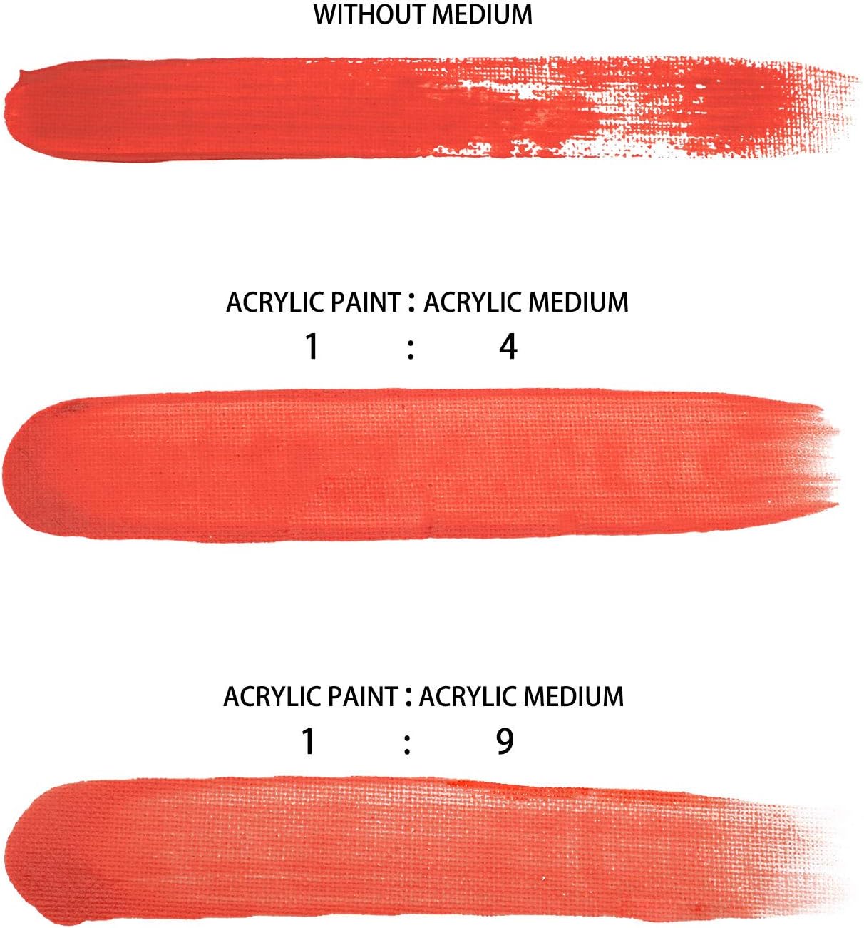 Artecho Pouring Medium per Acrilico 946 ml (32oz) - immagine 3