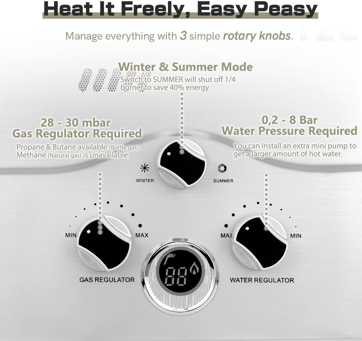 Scaldabagno a Gas GPL 12LPM 24KW - immagine 2
