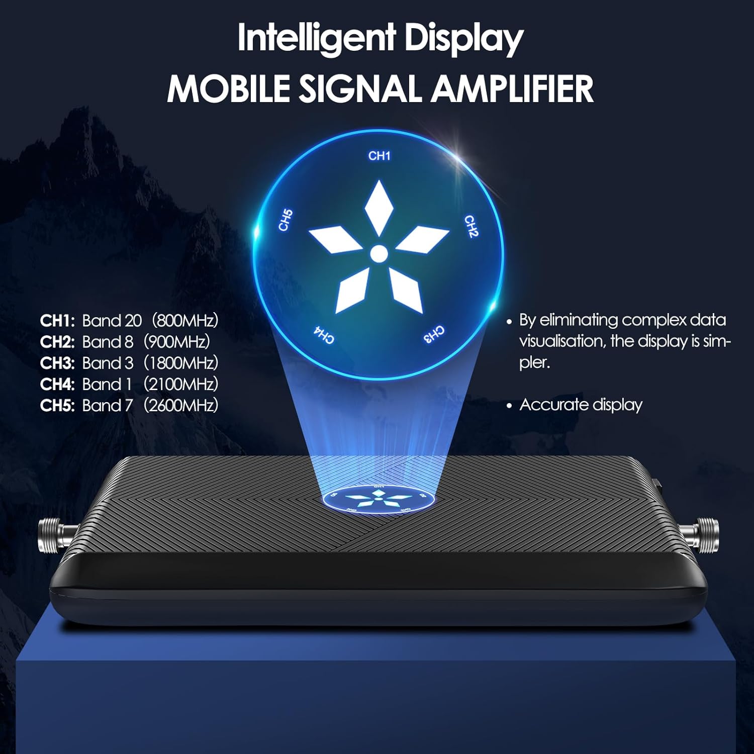 Amplificatore Segnale Cellulare Banda 20/8/3/1/7 - immagine 2