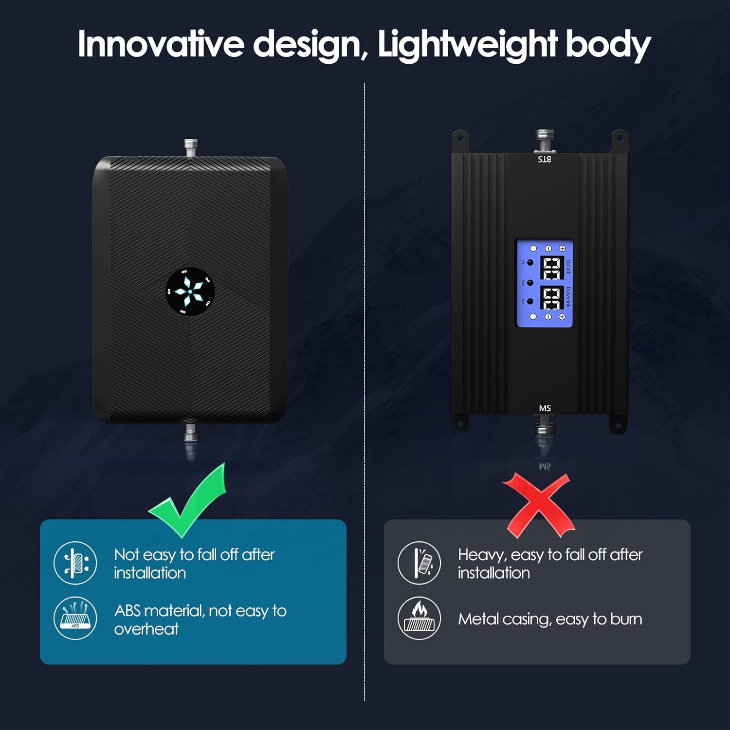 Amplificatore Segnale Cellulare Banda 20/8/3/1/7 - immagine 3