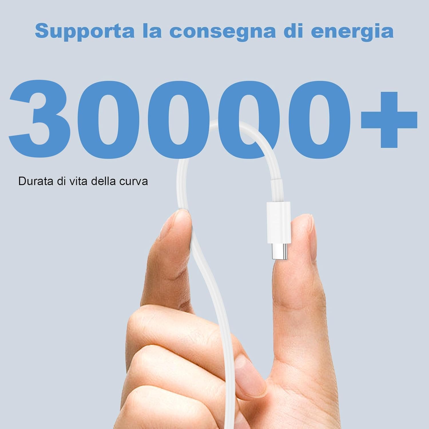 Cavo USB Type-C Ricarica Rapida 2 Pezzi 2M+2M - immagine 5