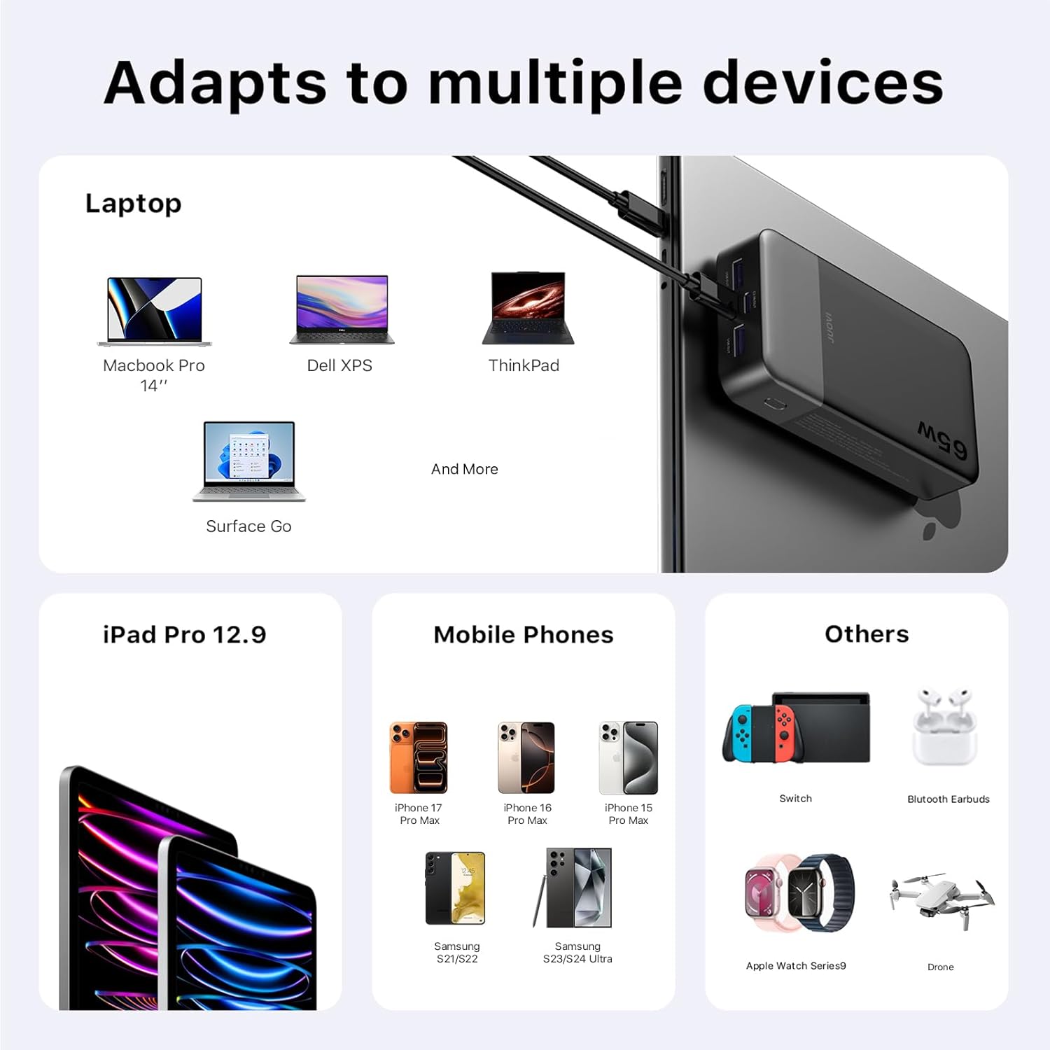 Juovi Laptop Power Bank 20000mAh 65W, Blu - immagine 5