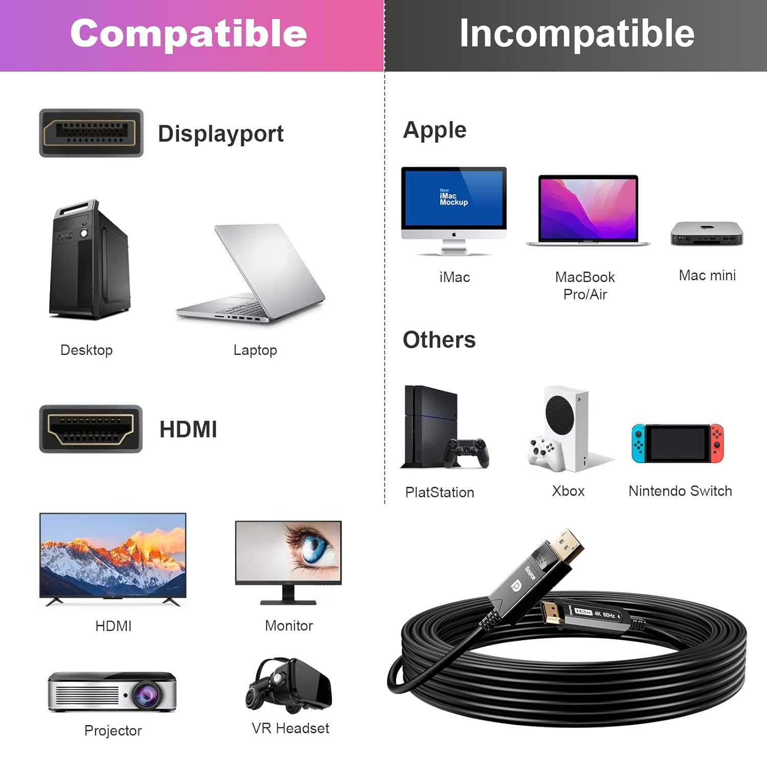 Chenlenic DisplayPort to HDMI Fiber Optic Cable 4K@60Hz - immagine 8