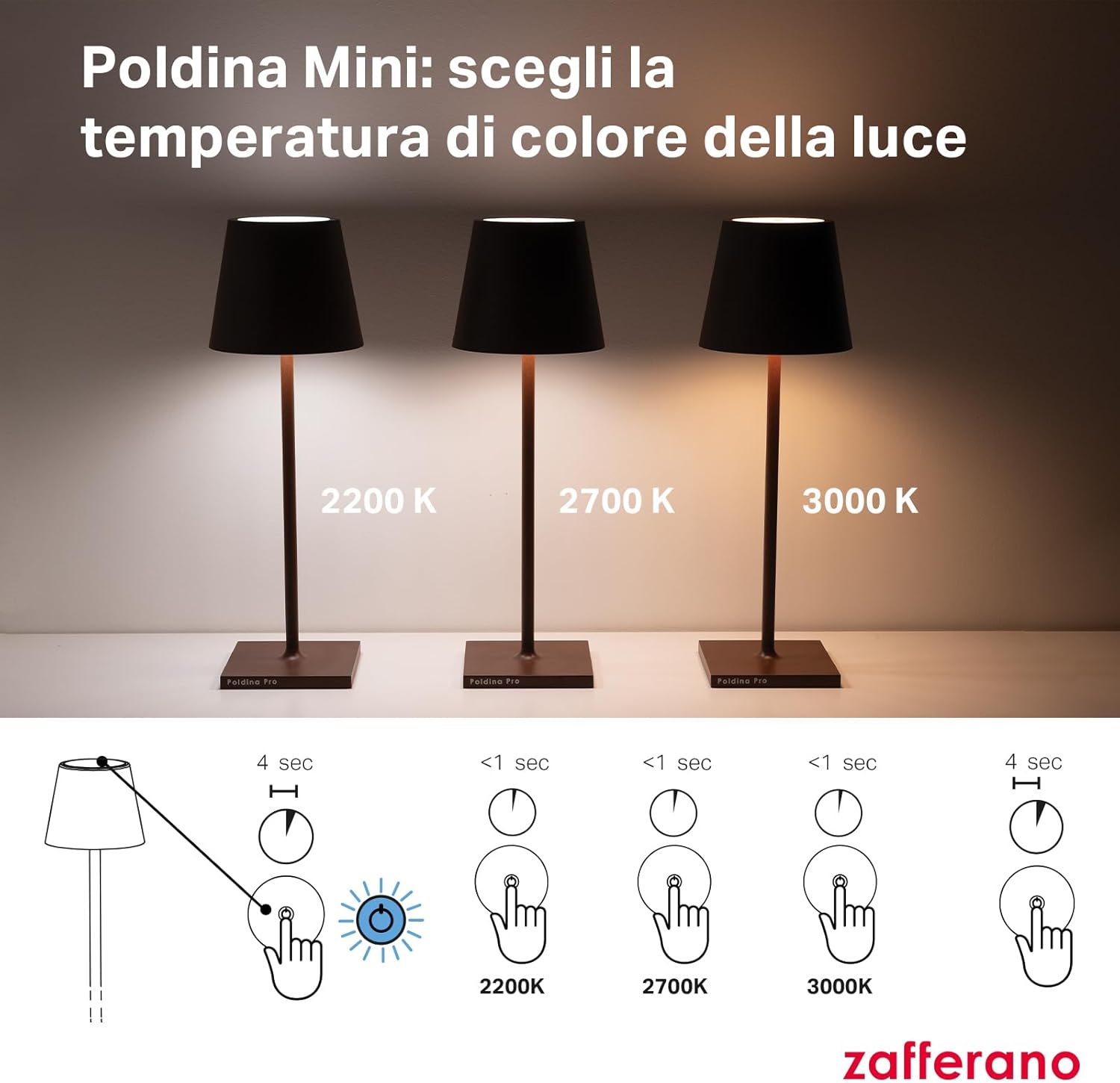 Zafferano Lampada Poldina Pro Mini Ricaricabile - immagine 7