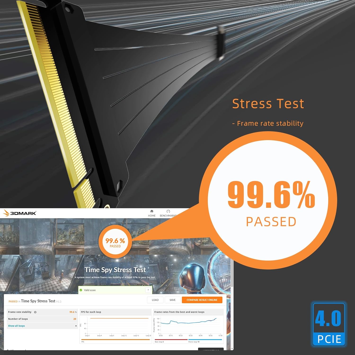 Glotrends Cavo Riser PCIe 4.0 X16 GPU 400mm - immagine 4