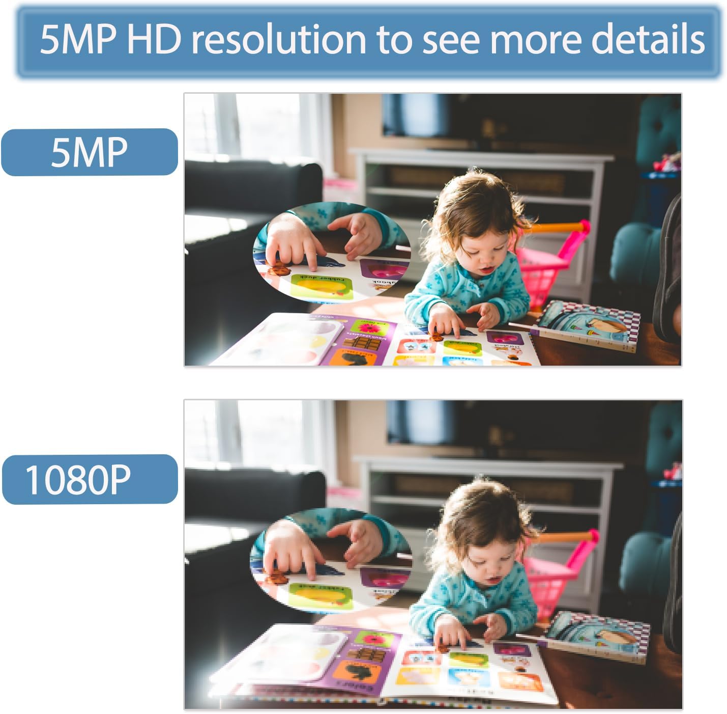 Revodata Mini POE IP Camera 5MP per Interni - immagine 6