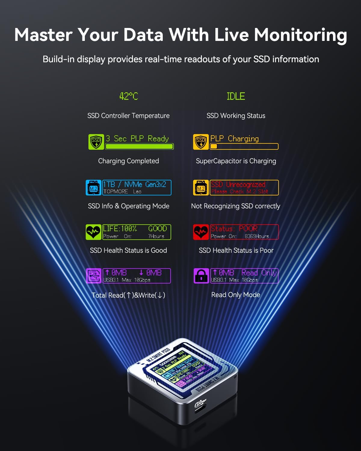 Smart Pocket NVMe M2 SSD Case USB 3.2 Gen 2, Nero - immagine 2