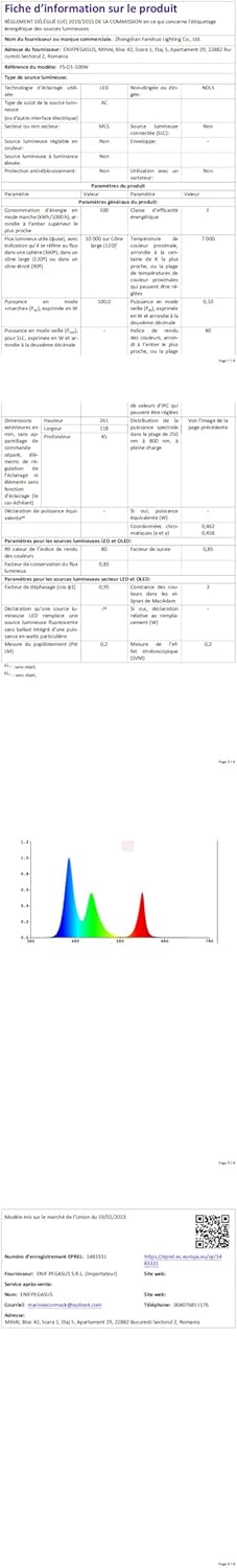Annifunly Faretto LED Esterno 100W 10000 Lumen - immagine 10