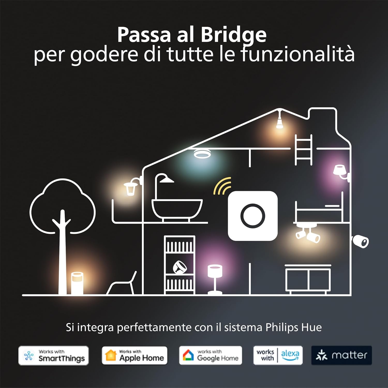 Philips Hue Lightguide G95 Small Lampadina Smart Globo - immagine 7
