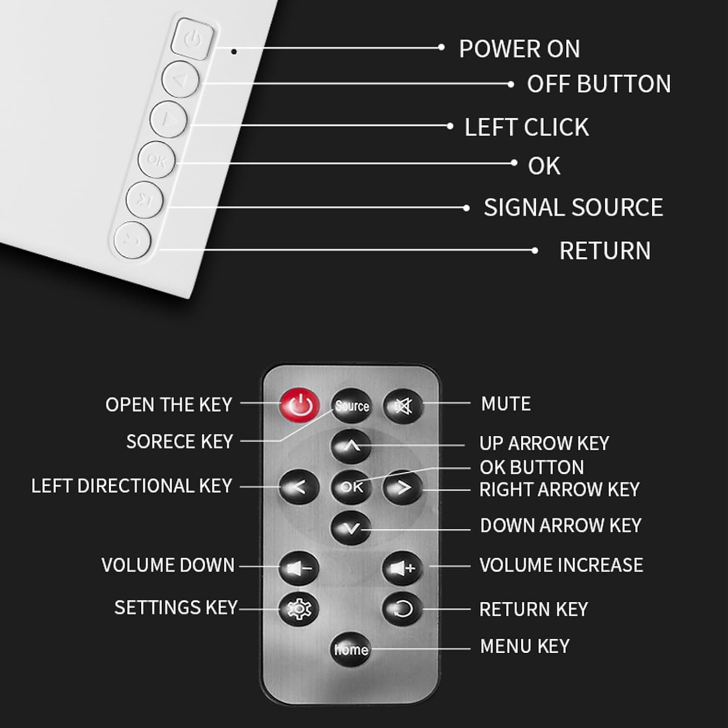 Mini Proiettore LED Full HD 1080p Portatile - immagine 6