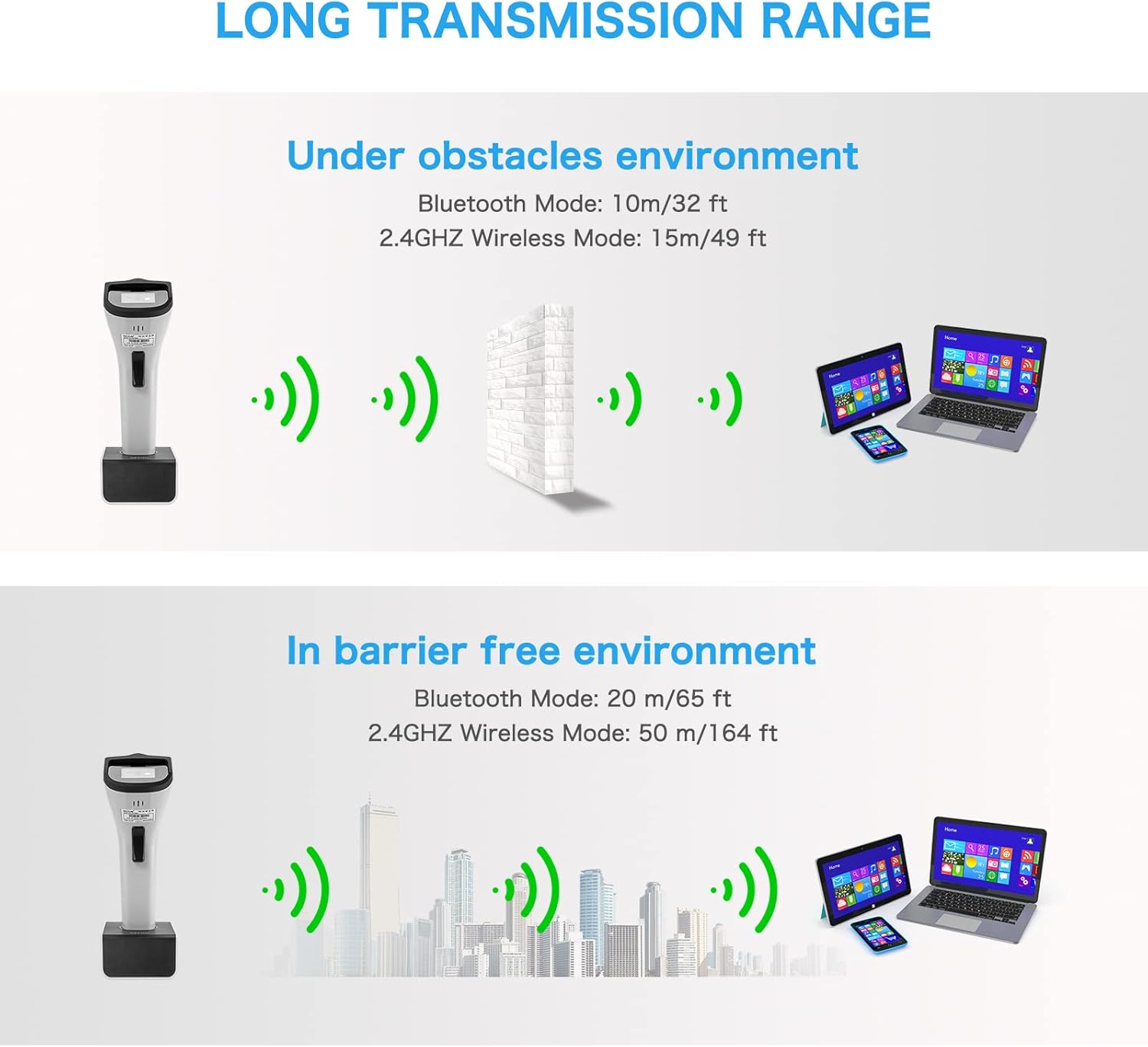 Netum Scanner Codici a Barre 2D Wireless Bluetooth DS7500-WH - immagine 5