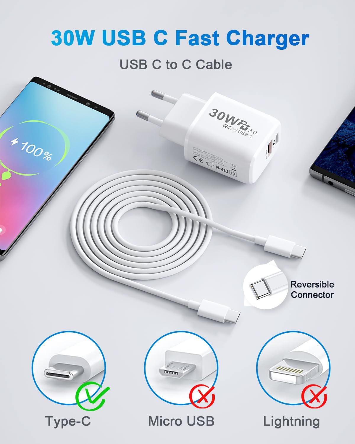 Caricatore USB C 30W PD&QC3.0 con Cavo 2M - immagine 4