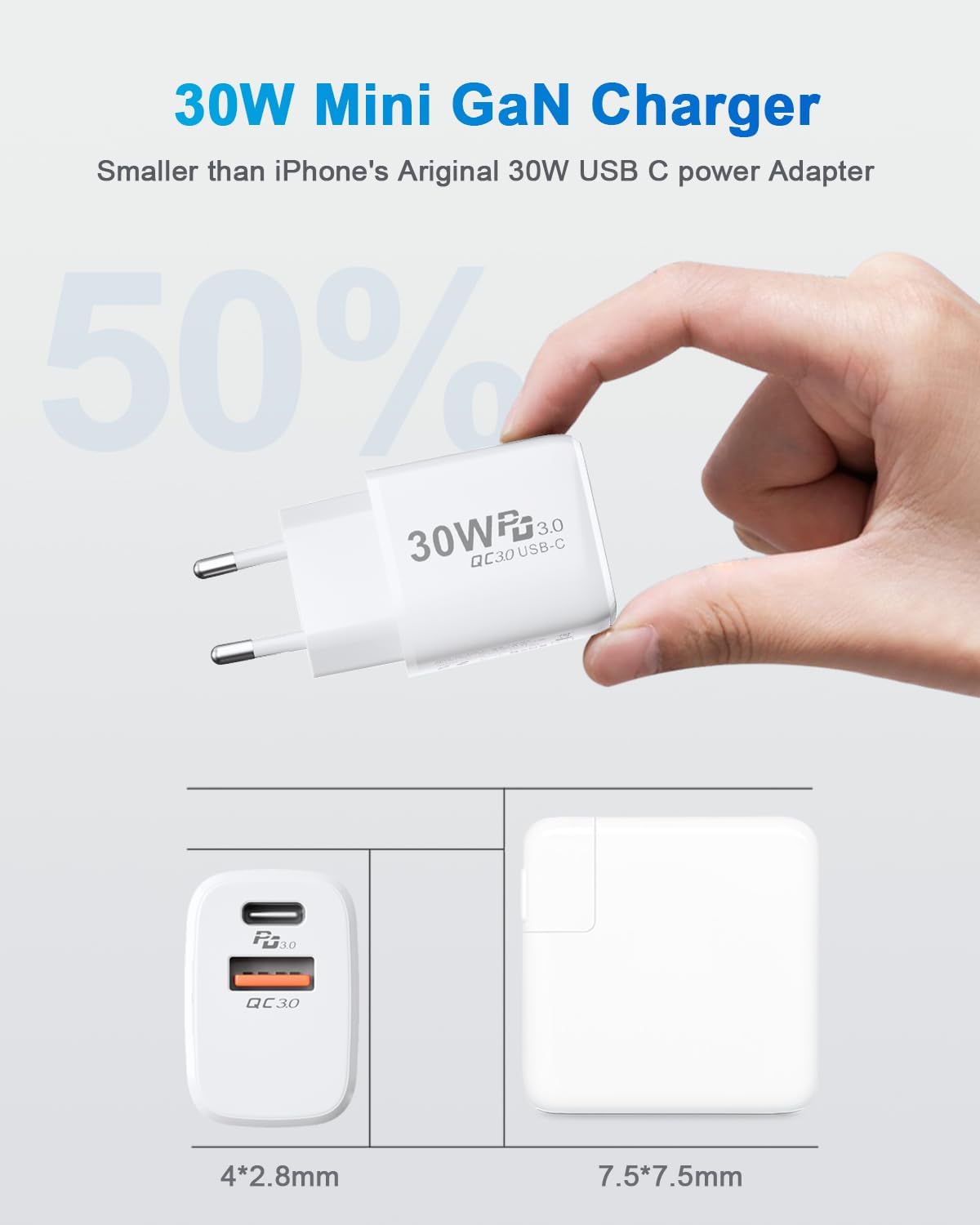 Caricatore USB C 30W PD&QC3.0 con Cavo 2M - immagine 6