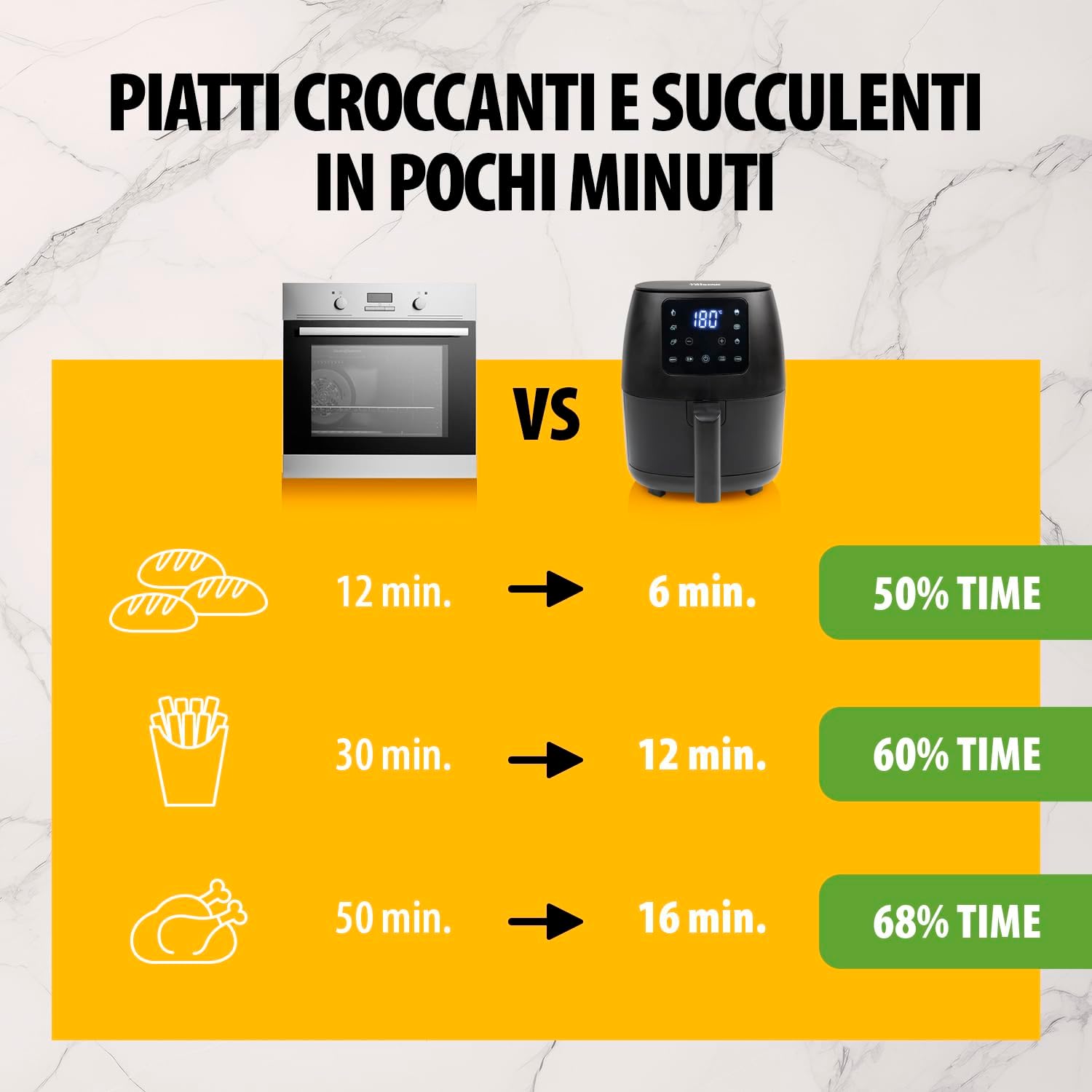 Tristar Friggitrice ad Aria Digitale Mini 2L 1500W - immagine 6