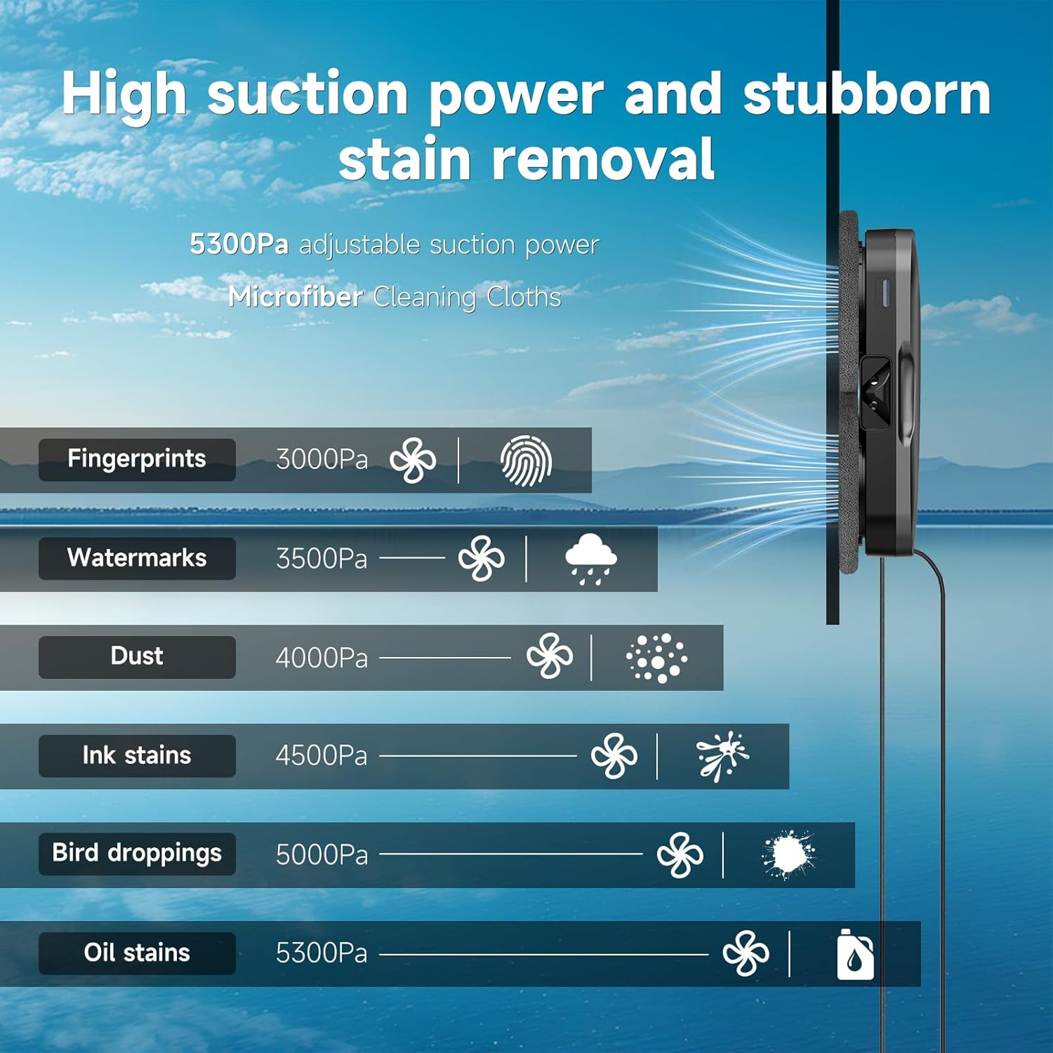 tuntun W12pro Robot Lavavetri Finestre - immagine 3