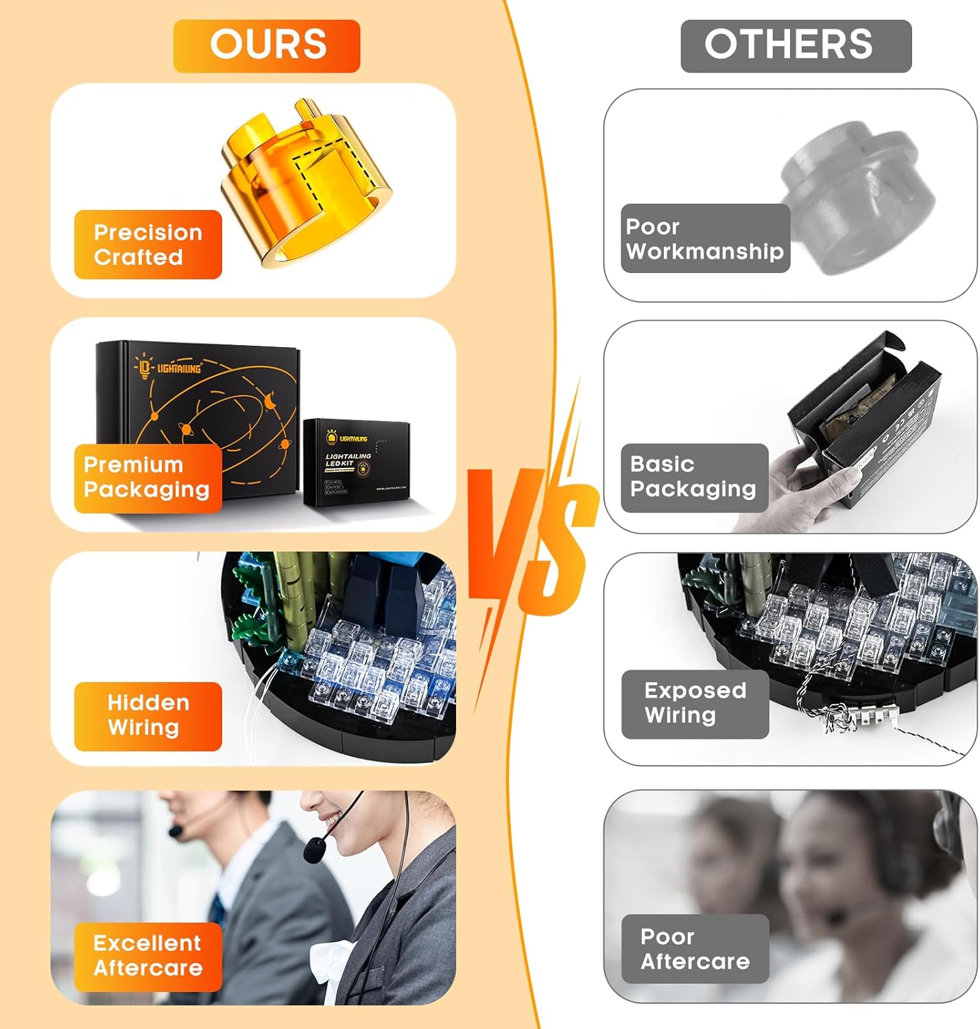 Lightailing Set Luci per Lego 76457 Villaggio Hogsmeade - immagine 5