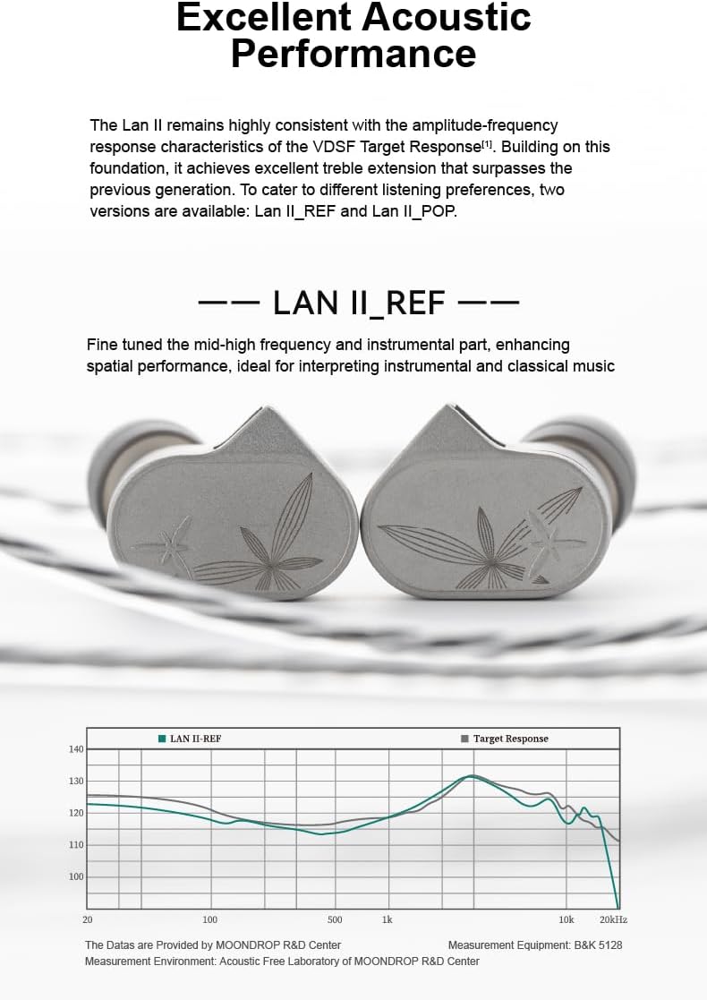 Moondrop Auricolari LAN II Hi-Fi con Cavo Intercambiabile - immagine 1