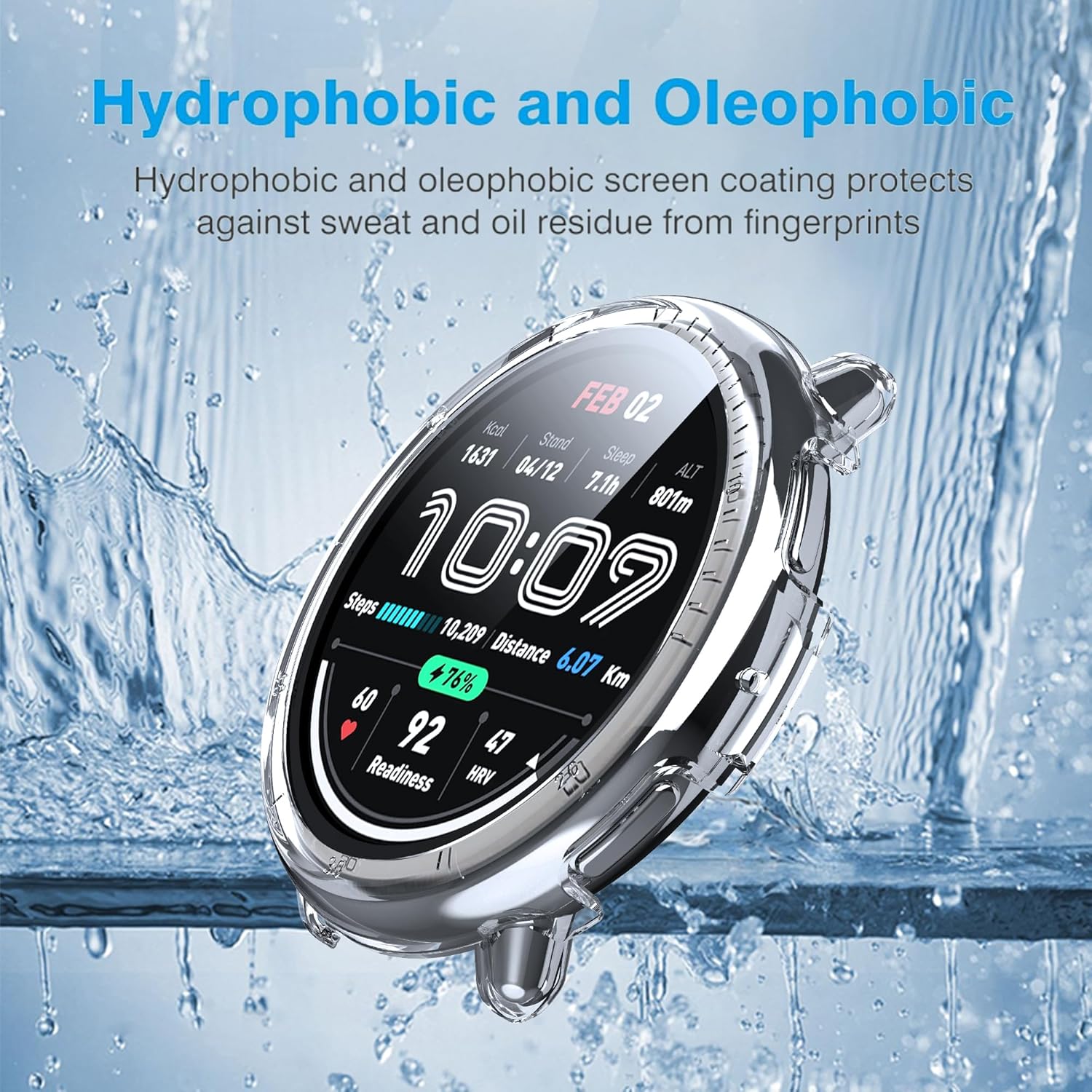 Fitudoos 2 Cover per Amazfit Active 2 - immagine 4