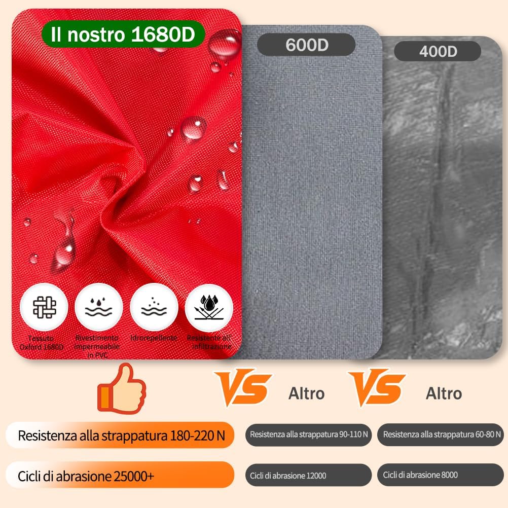 Ousfot Porta Albero di Natale 1680D Oxford, Rosso - immagine 4