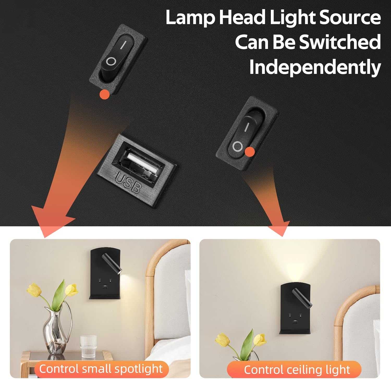 Applique LED da Parete Interno 12W con USB (2pz) - immagine 3