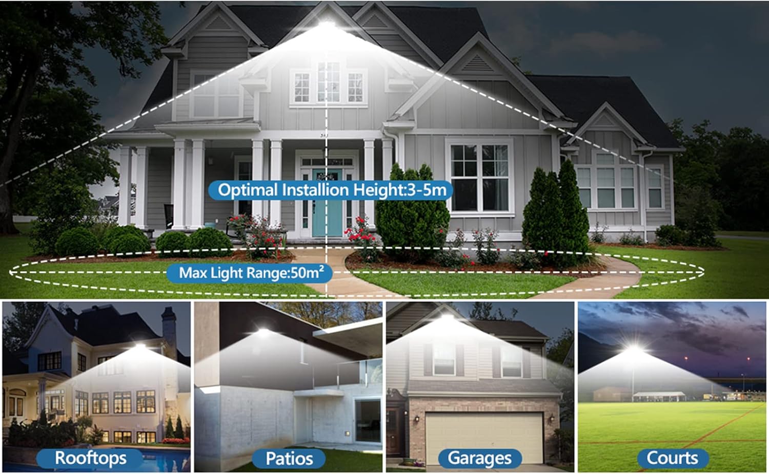 Faretto LED da Esterno 50W 5000LM (2 Pezzi) - immagine 4