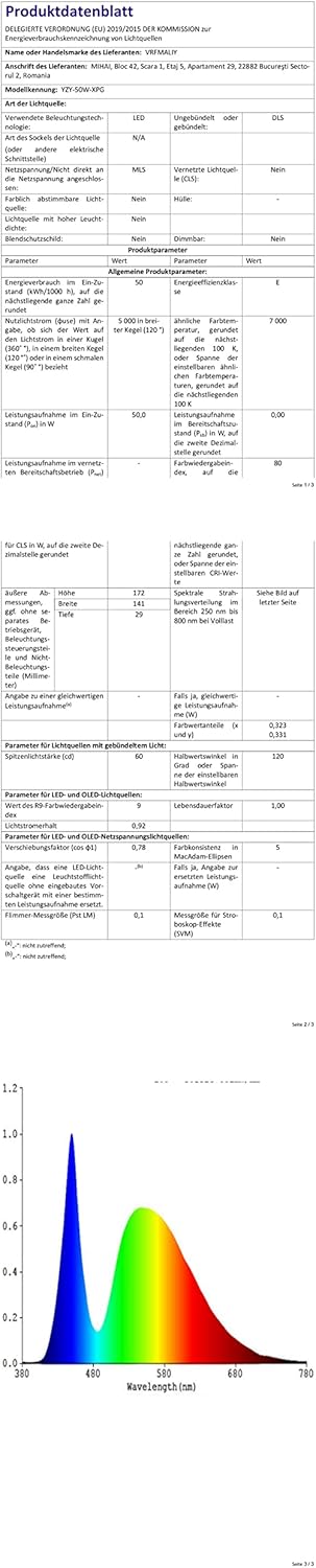 Faretto LED da Esterno 50W 5000LM (2 Pezzi) - immagine 8