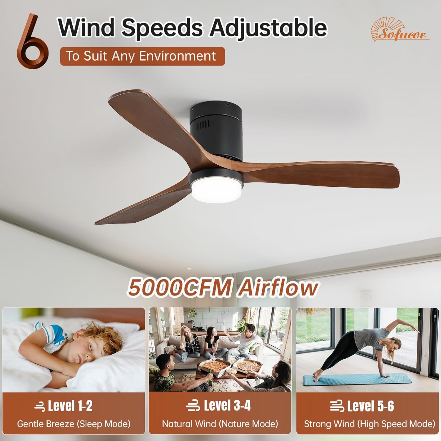 Sofucor Ventilatore da Soffitto con Luce 132 cm - immagine 2