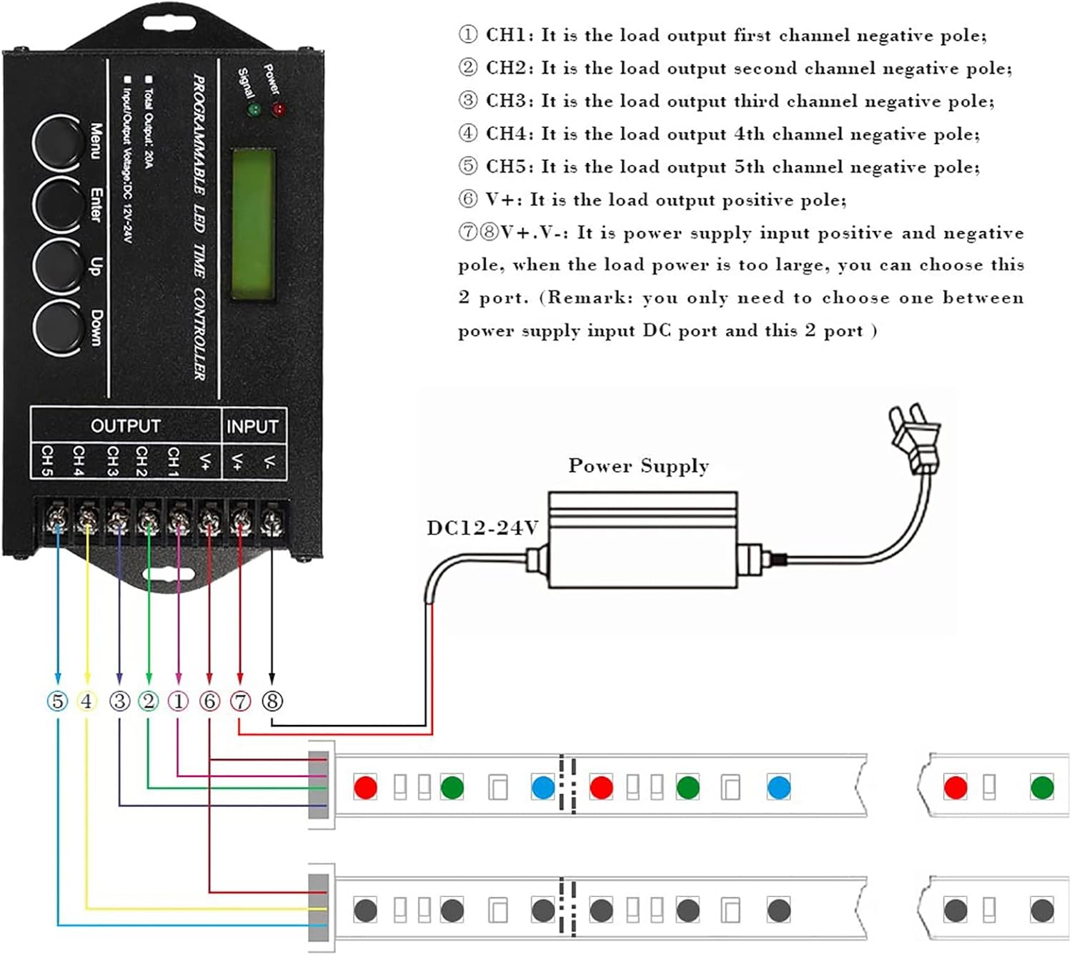 Magt Timer Digitale Programmabile LED DC12/24V 20A - immagine 6