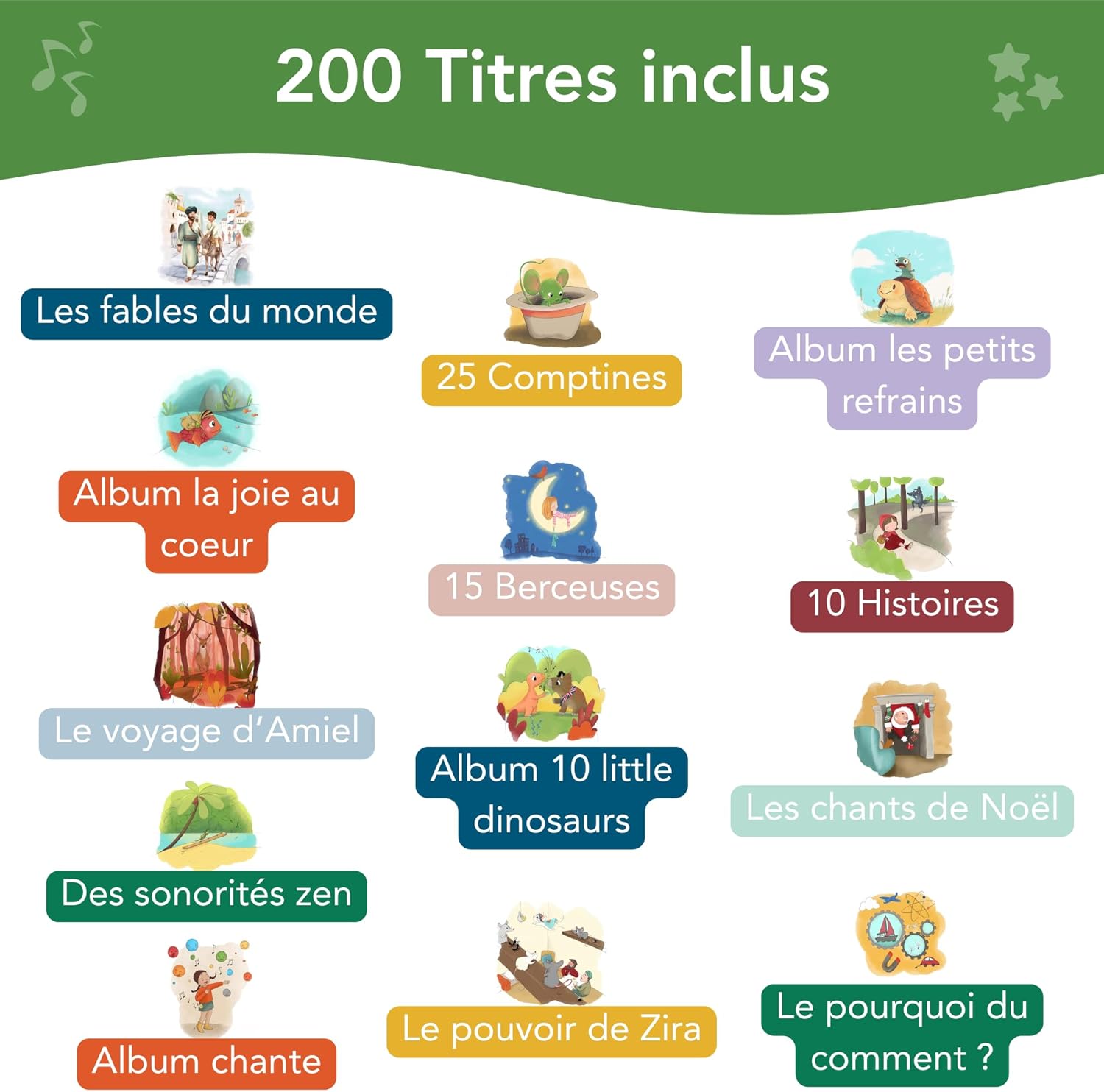 Cofanetto regalo Scatola per storie per bambini e maïa Plus - immagine 8