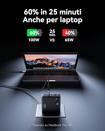 INIU 100W USB C Caricatore GaN Ⅲ 3 Porte PD - immagine 5
