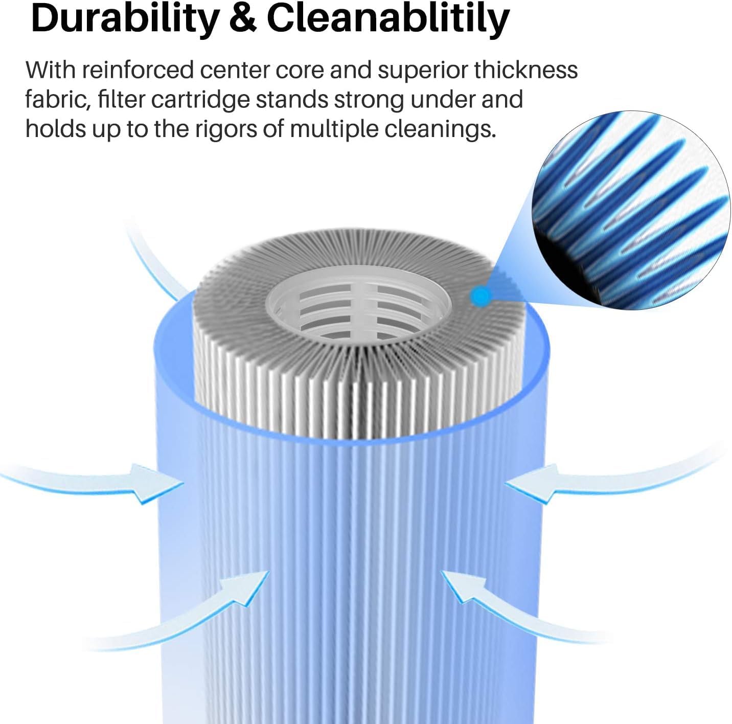 POOLPURE Filtro Spa per Vasca Idromassaggio 50 mq - immagine 6