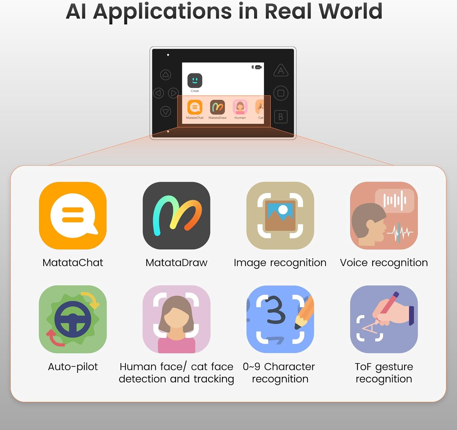 Matatastudio Nous AI Set - Robot di Codifica per Bambini 12+ - immagine 4