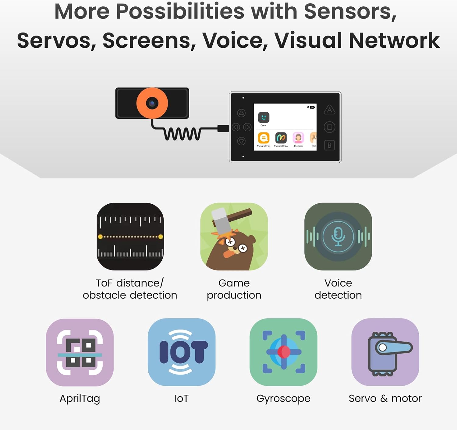 Matatastudio Nous AI Set - Robot di Codifica per Bambini 12+ - immagine 7