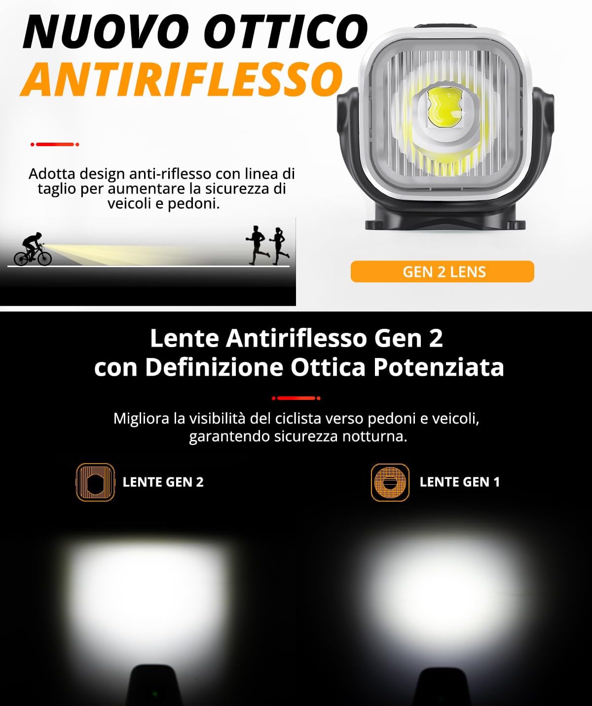 Towild CL2000 Luci Bici LED 2000 Lumen 5000mAh - immagine 2